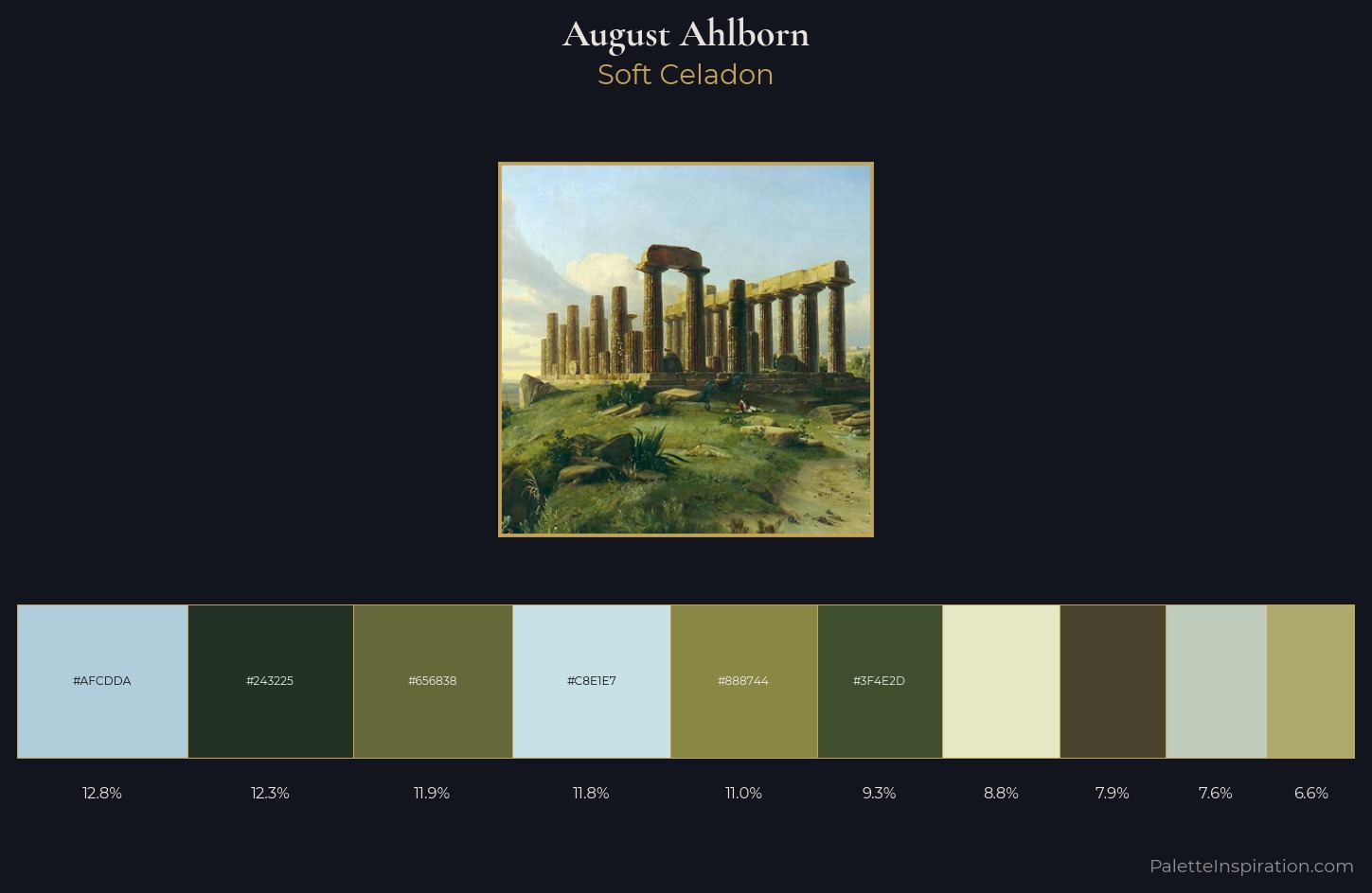 August Ahlborn Palette 1 — Soft Celadon