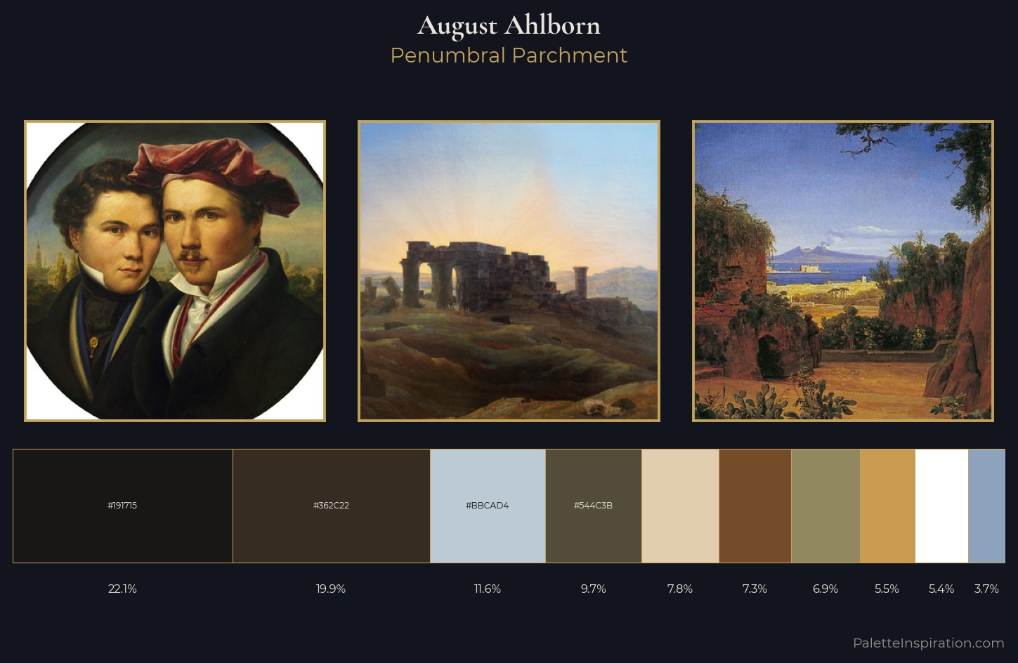 August Ahlborn Palette 2 — Penumbral Parchment