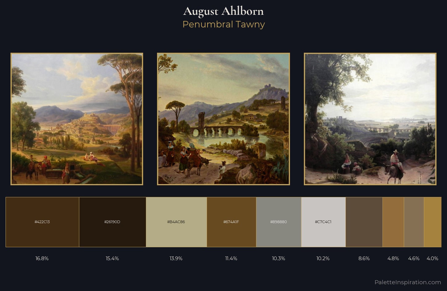 August Ahlborn Palette 5 — Penumbral Tawny
