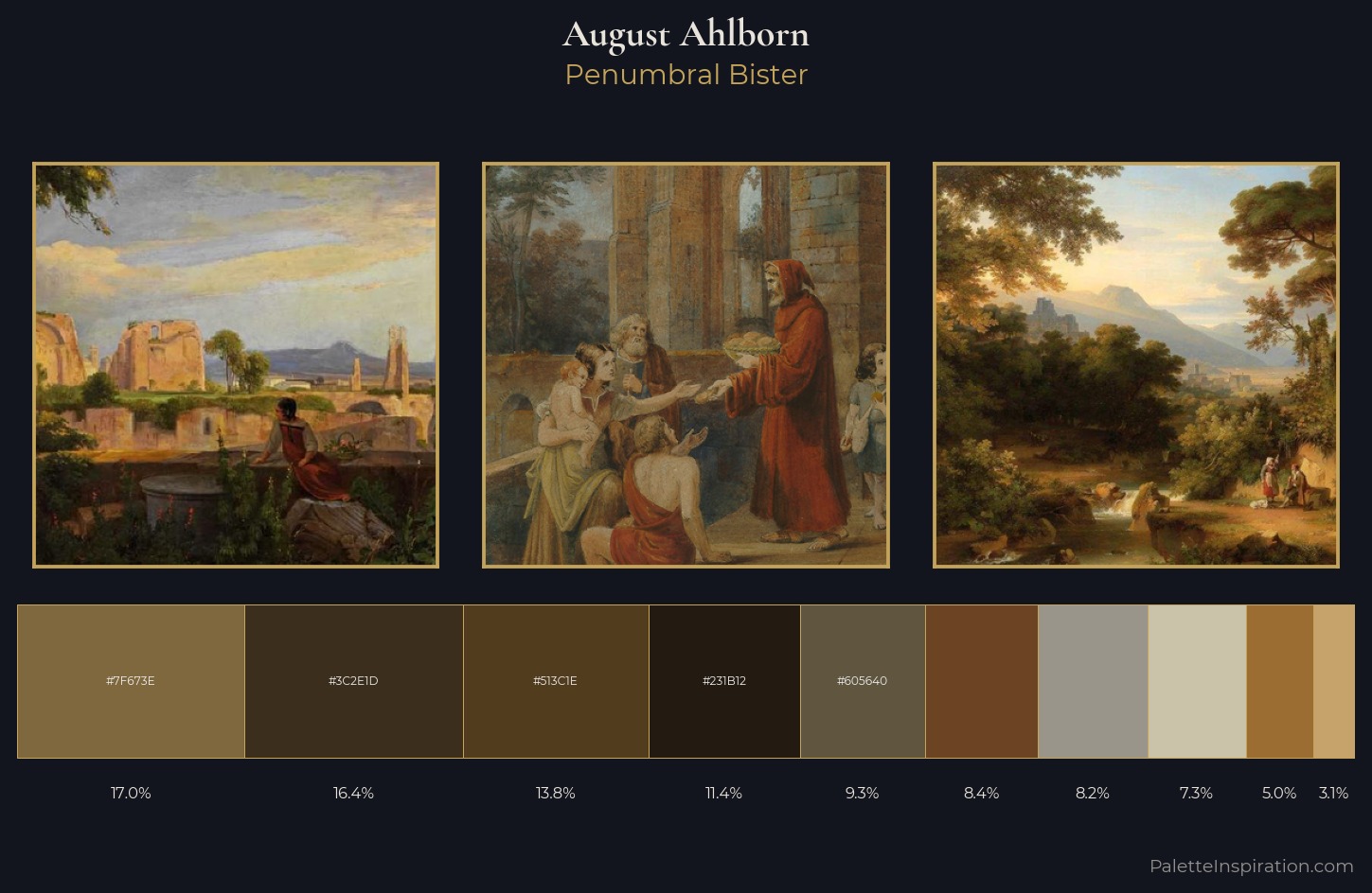 August Ahlborn Palette 6 — Penumbral Bister