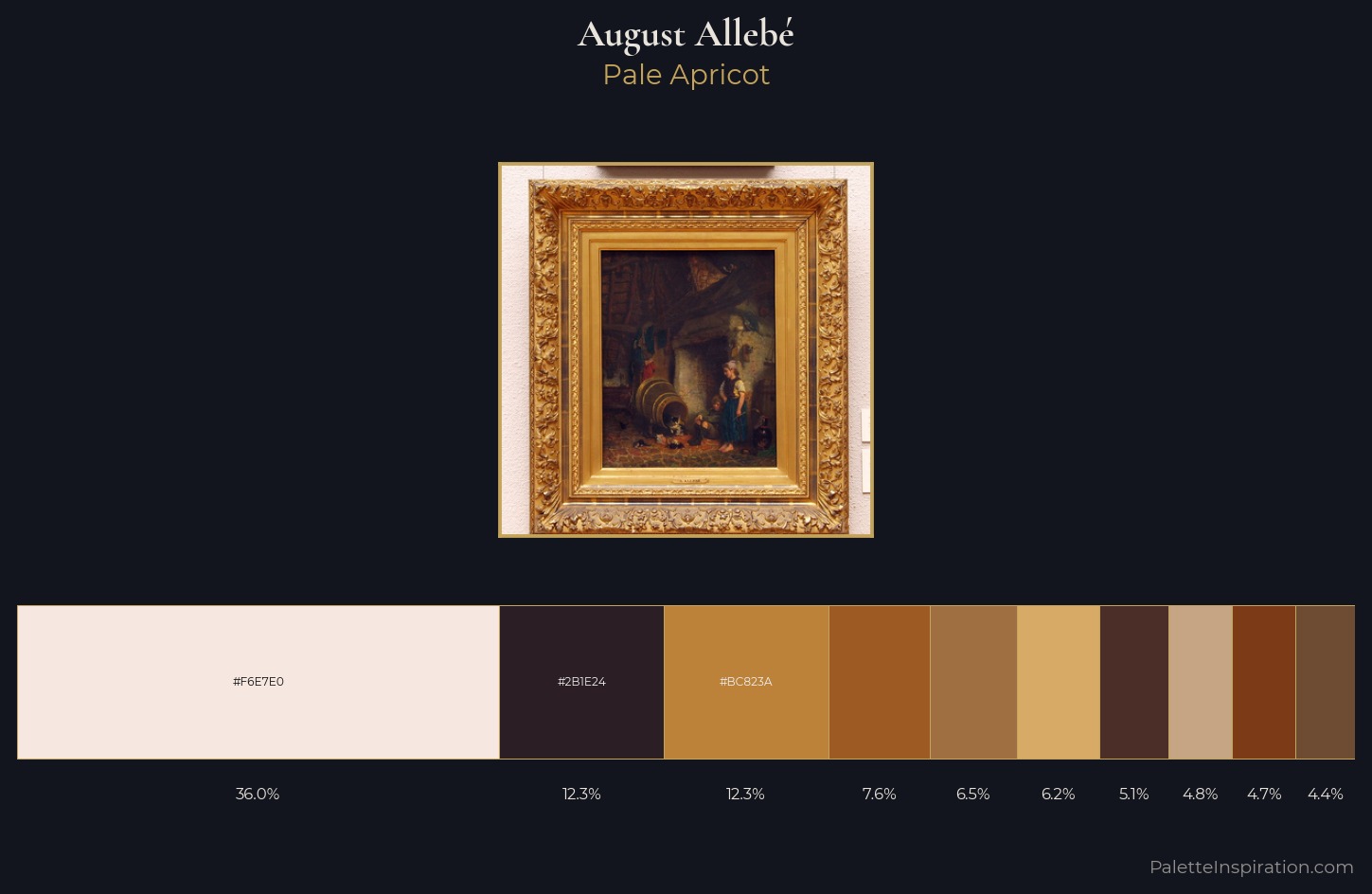 August Allebé Palette 1 — Pale Apricot