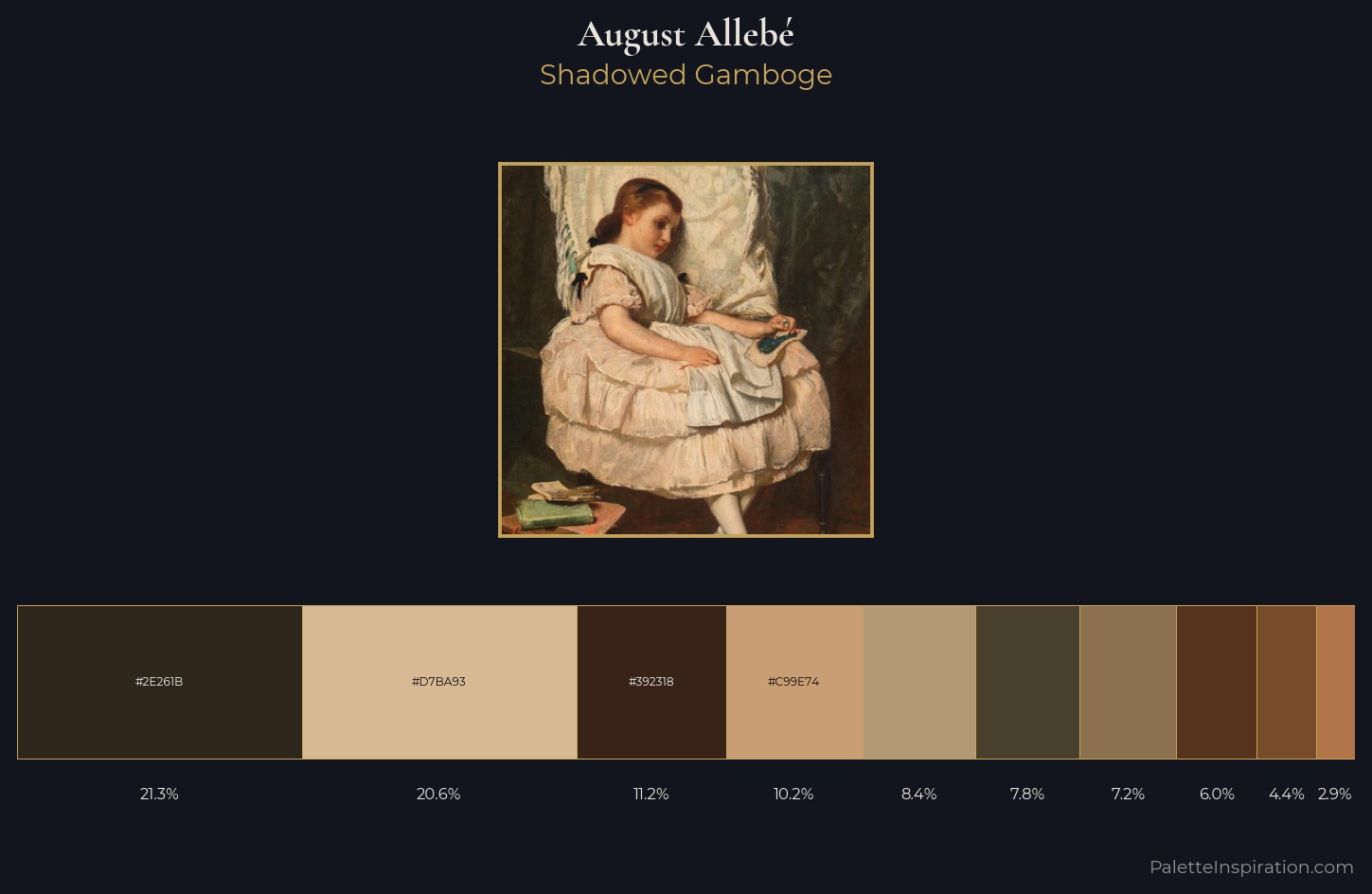 August Allebé Palette 3 — Shadowed Gamboge