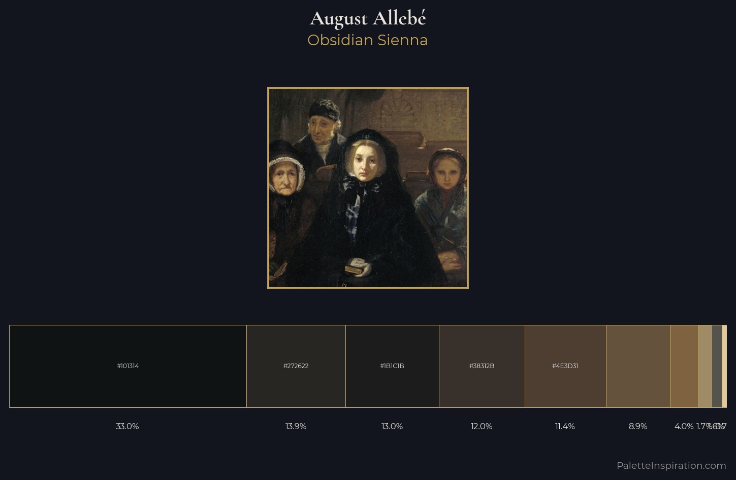 August Allebé Palette 5 — Obsidian Sienna