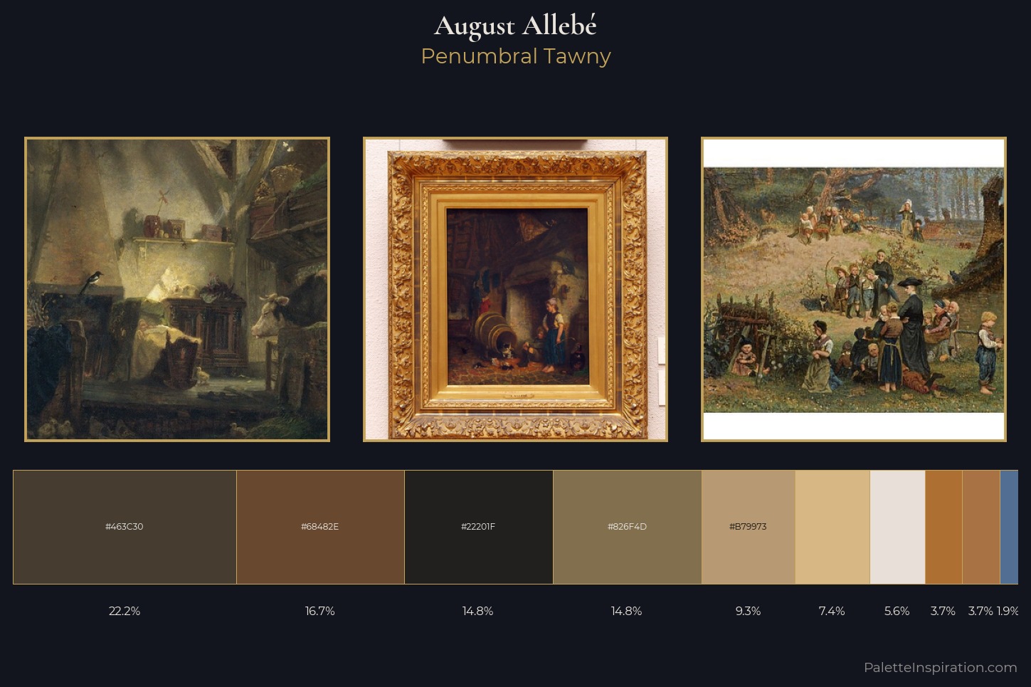 August Allebé Master Palette
