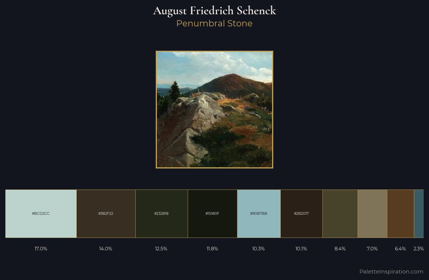 August Friedrich Schenck Palette 3 — Penumbral Stone
