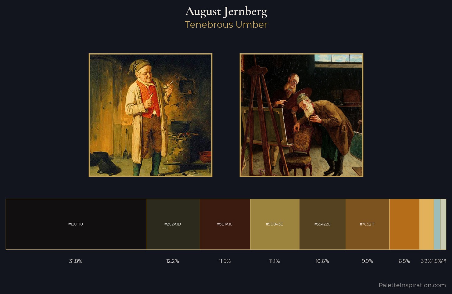 August Jernberg Palette 3 — Tenebrous Umber