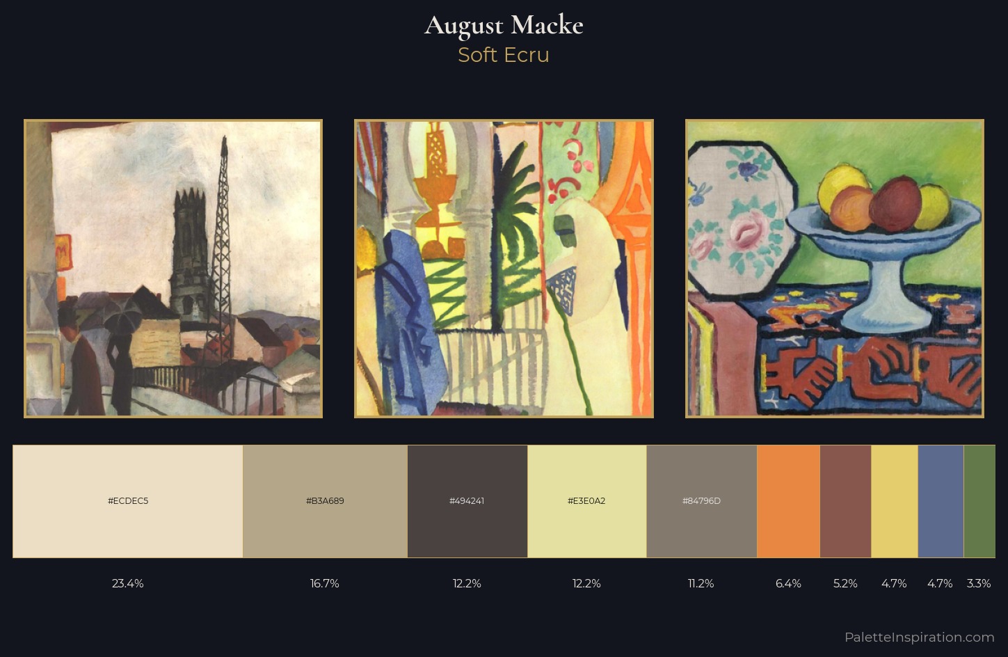 August Macke Palette 2 — Soft Ecru