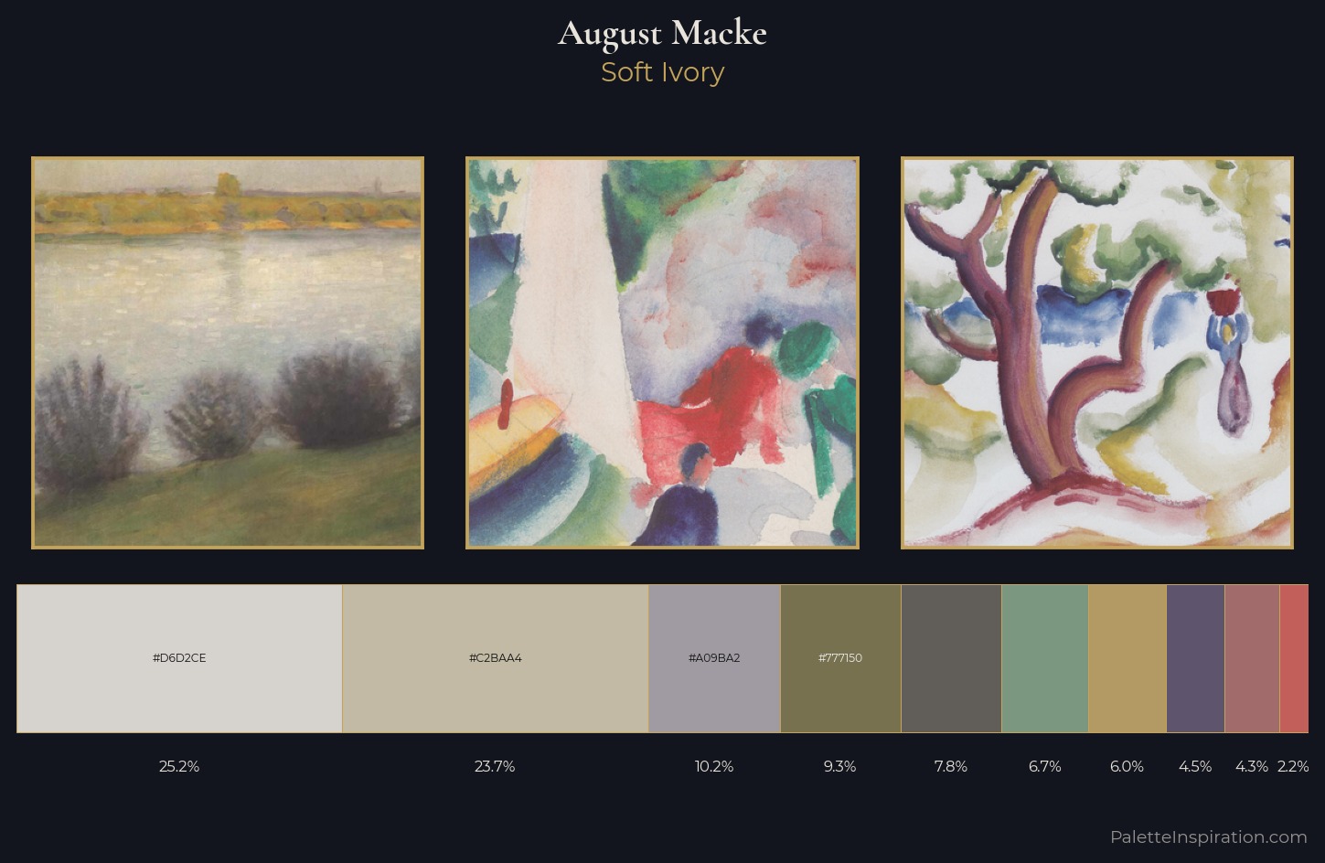 August Macke Palette 4 — Soft Ivory