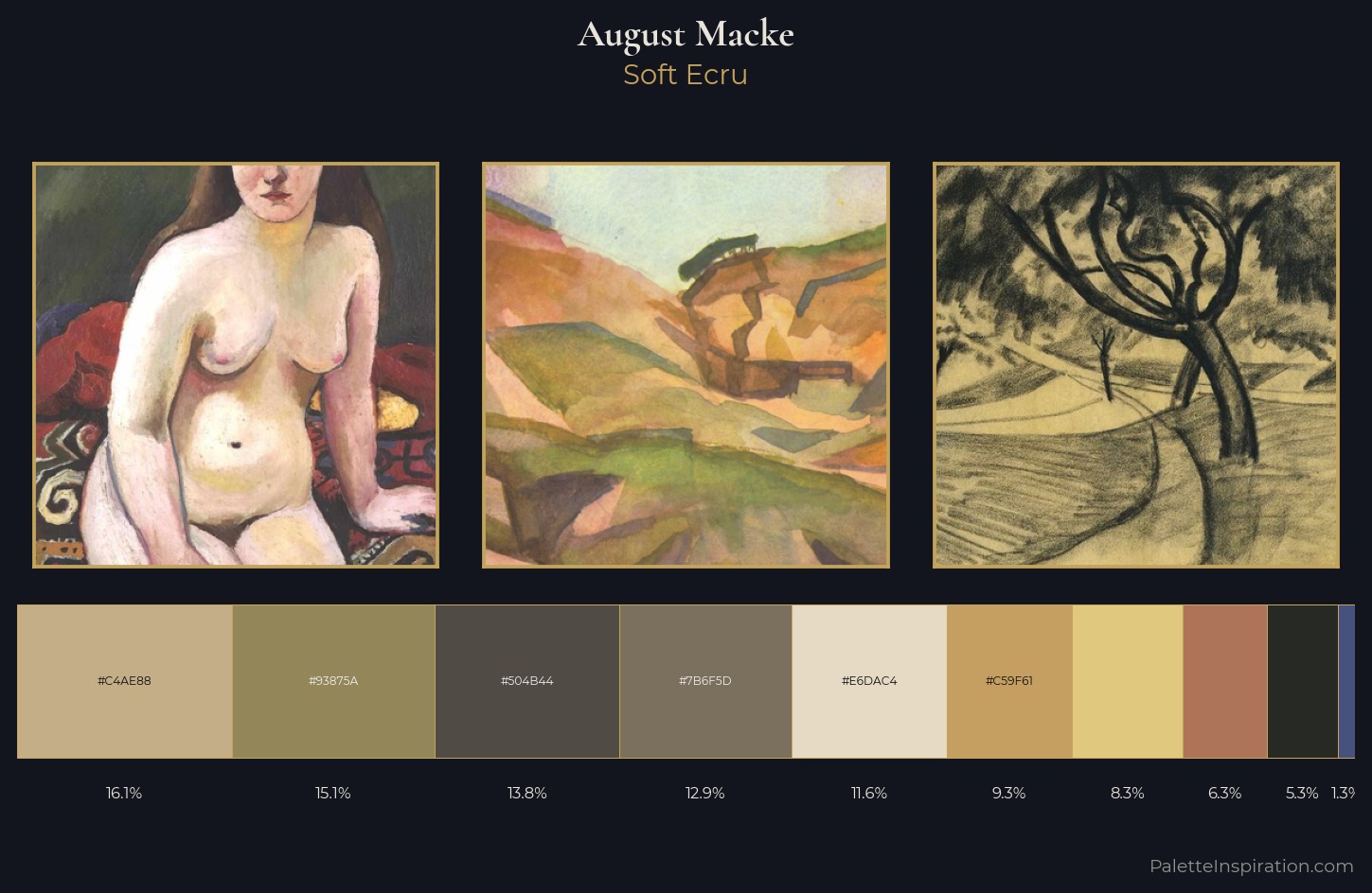 August Macke Palette 5 — Soft Ecru