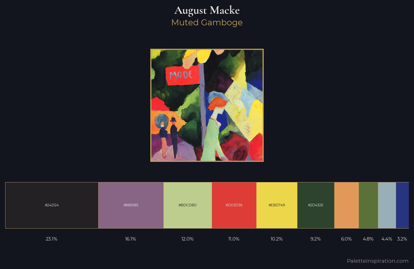 August Macke Palette 10 — Muted Gamboge