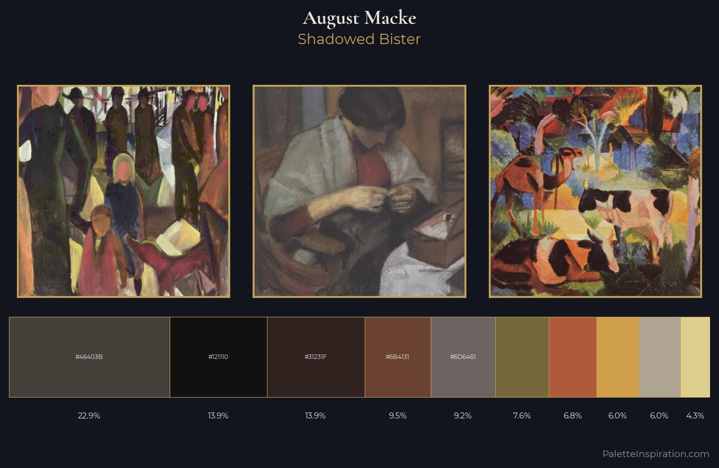 August Macke Palette 11 — Shadowed Bister
