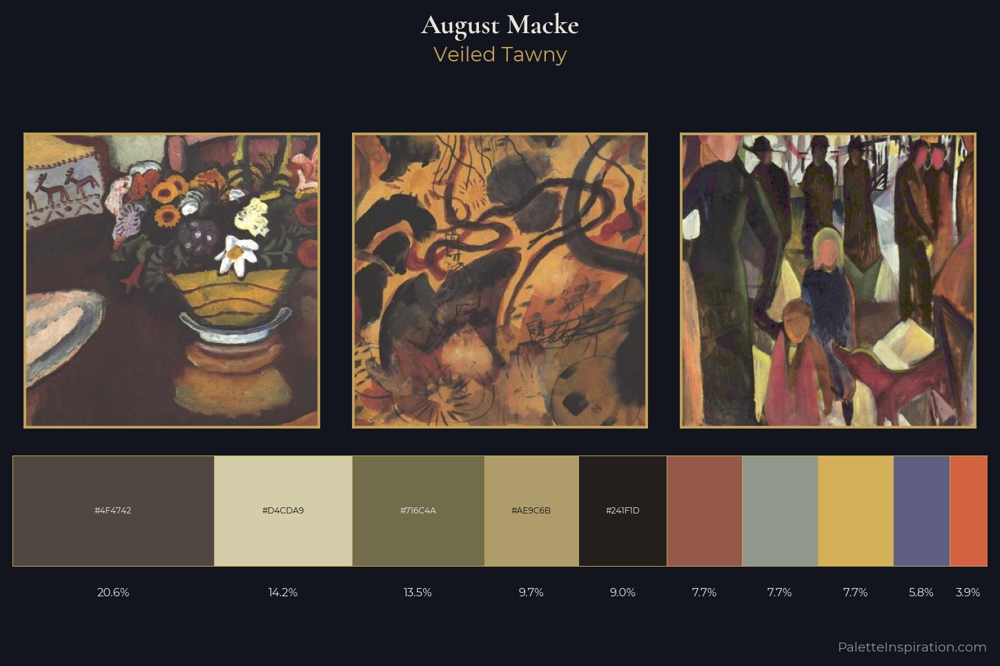 August Macke Master Palette — Veiled Tawny