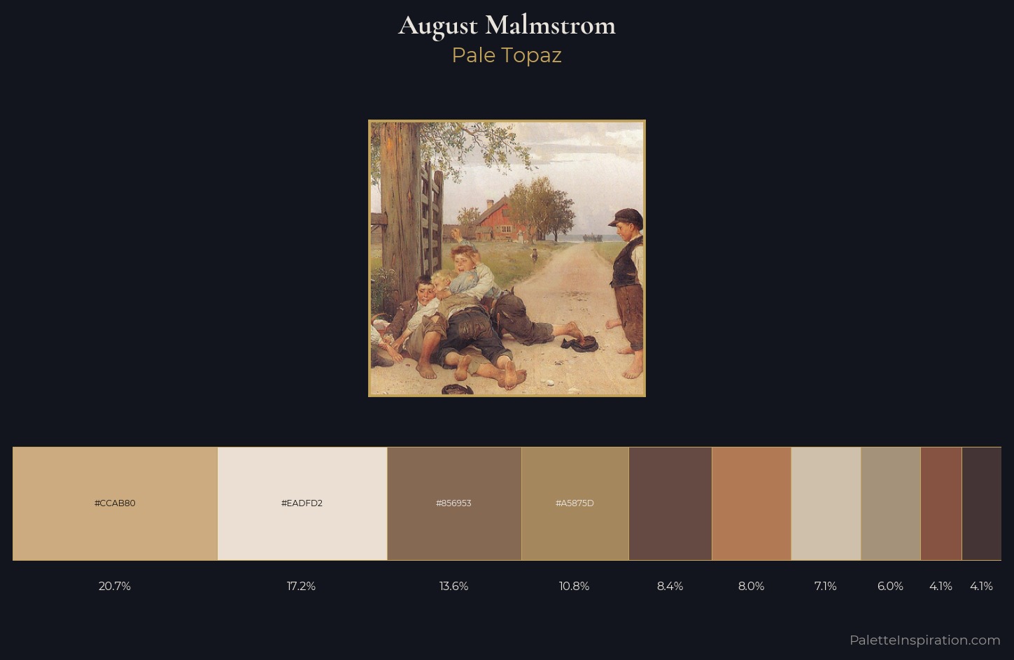 August Malmstrom Palette 1 — Pale Topaz