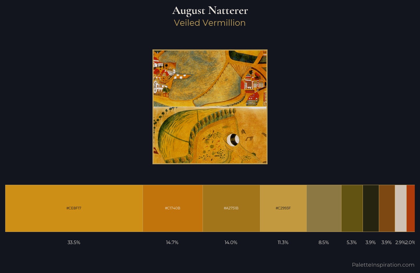 August Natterer Palette 3 — Veiled Vermillion