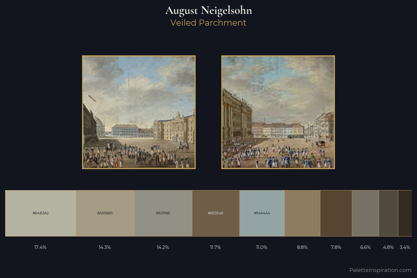 August Neigelsohn Master Palette