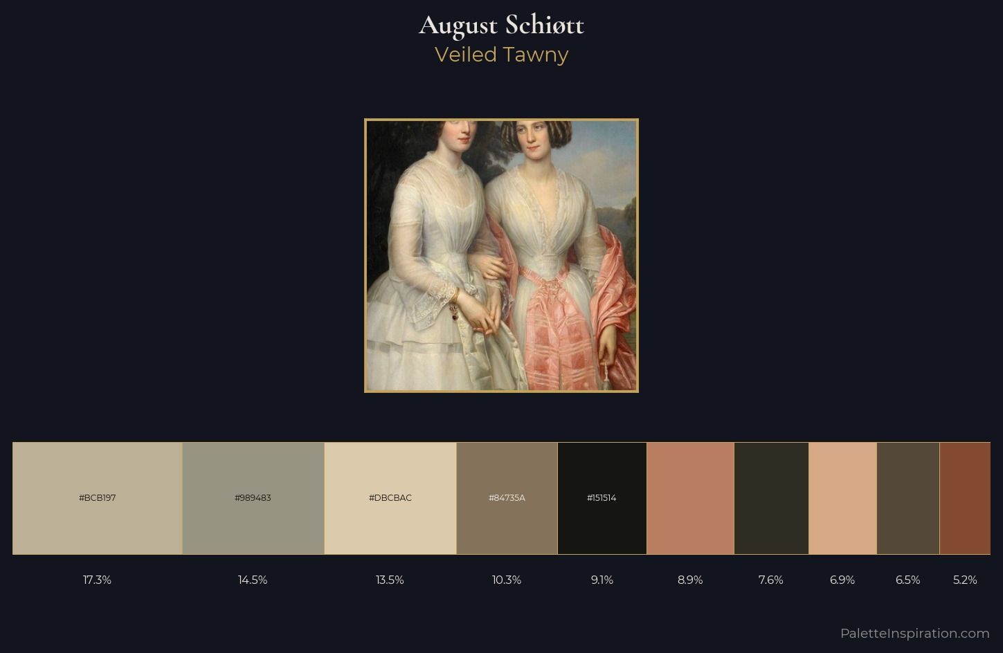 August Schiøtt Palette 2 — Veiled Tawny