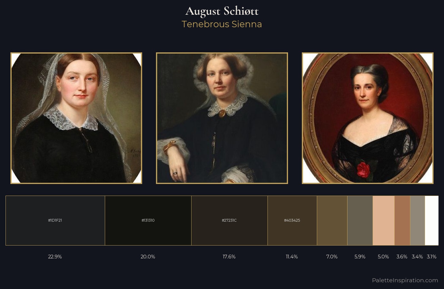 August Schiøtt Palette 5 — Tenebrous Sienna