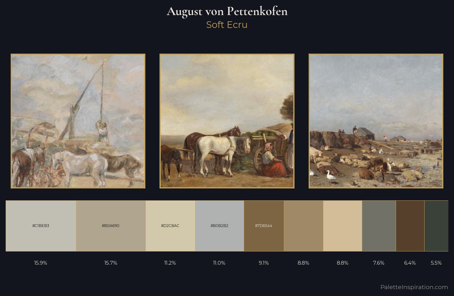 August von Pettenkofen Palette 1 — Soft Ecru