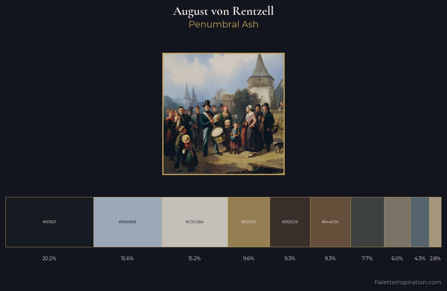 August von Rentzell Palette 2 — Penumbral Ash