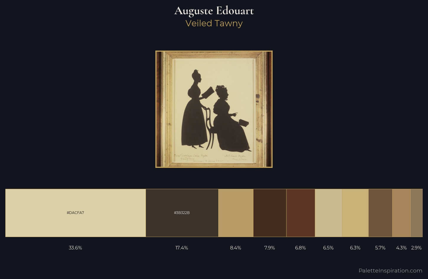 Auguste Edouart Palette 2 — Veiled Tawny