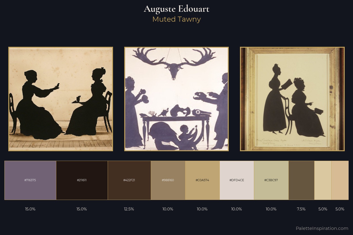 Auguste Edouart Master Palette