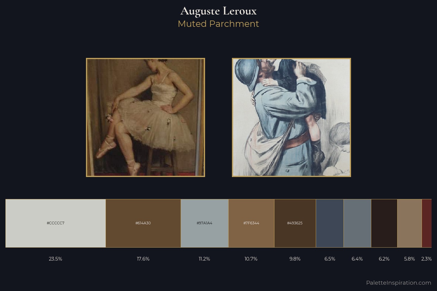 Auguste Leroux Master Palette