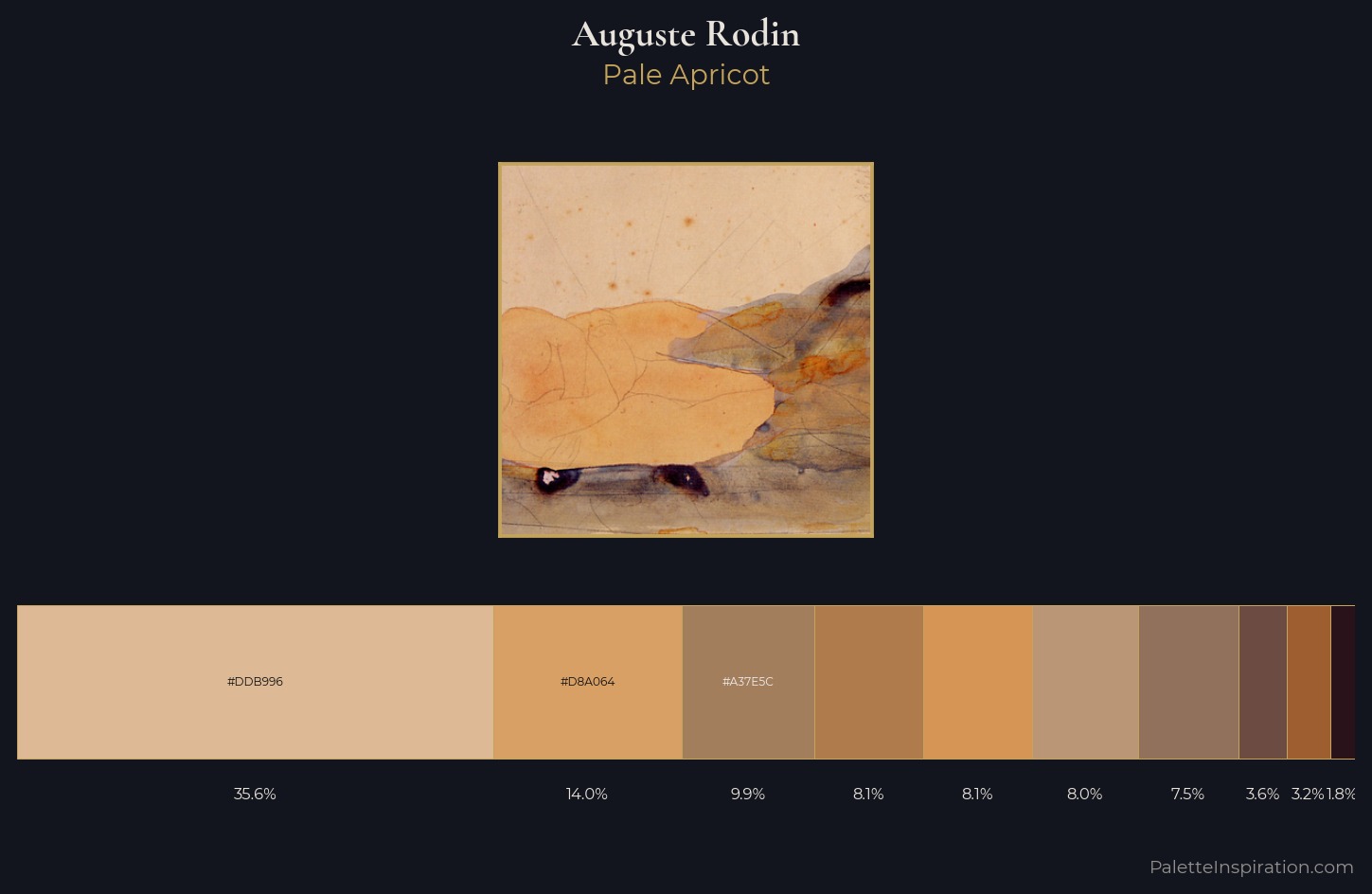Auguste Rodin Palette 3 — Pale Apricot