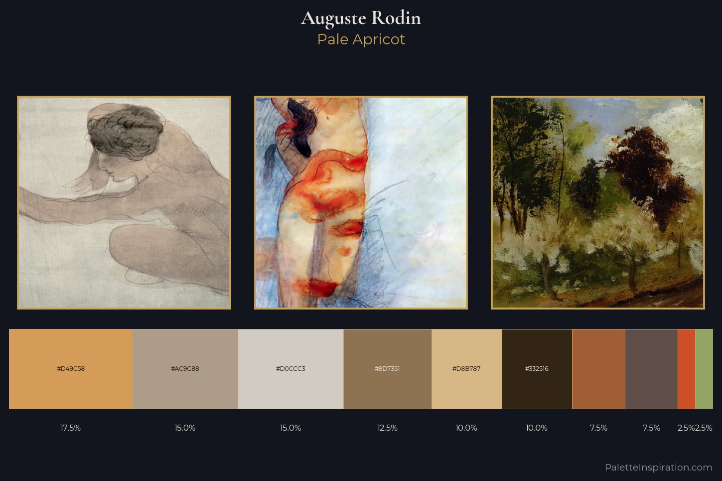 Auguste Rodin Master Palette