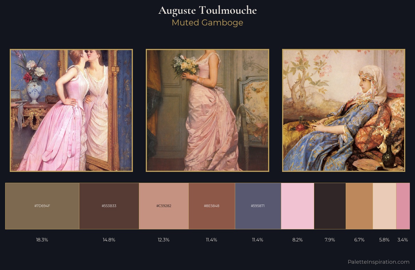 Auguste Toulmouche Palette 1 — Muted Gamboge