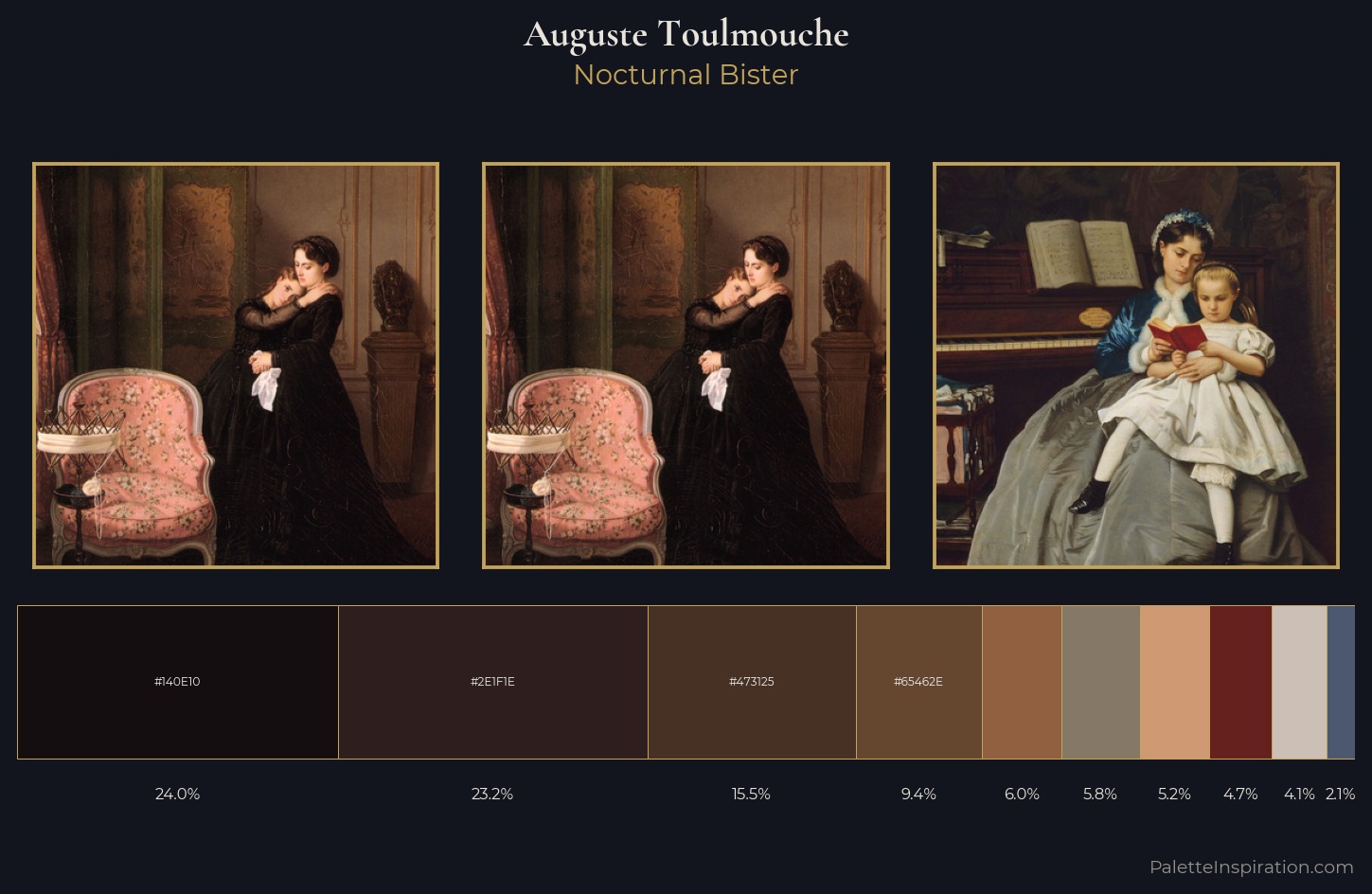 Auguste Toulmouche Palette 5 — Nocturnal Bister