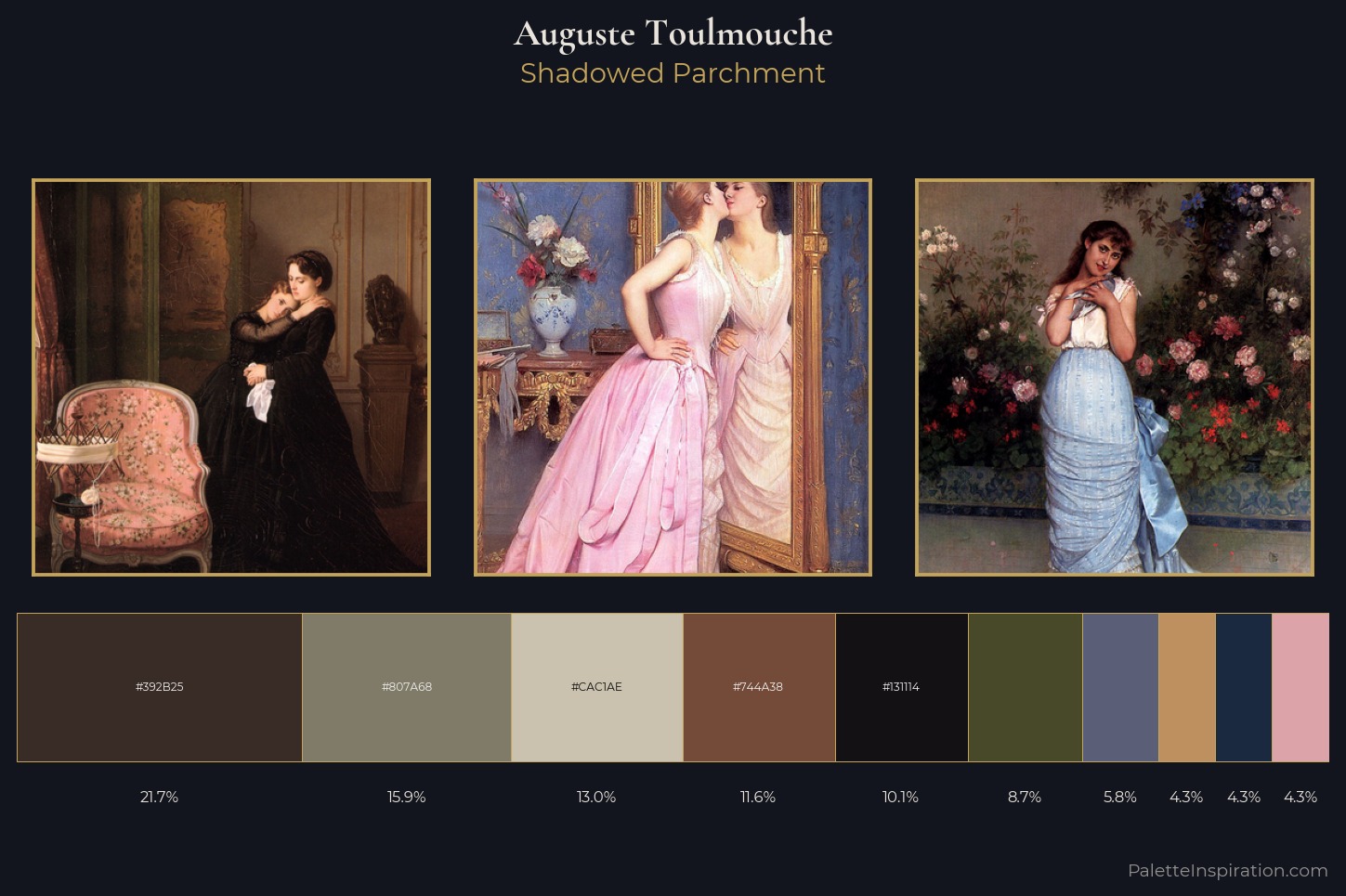 Auguste Toulmouche Master Palette