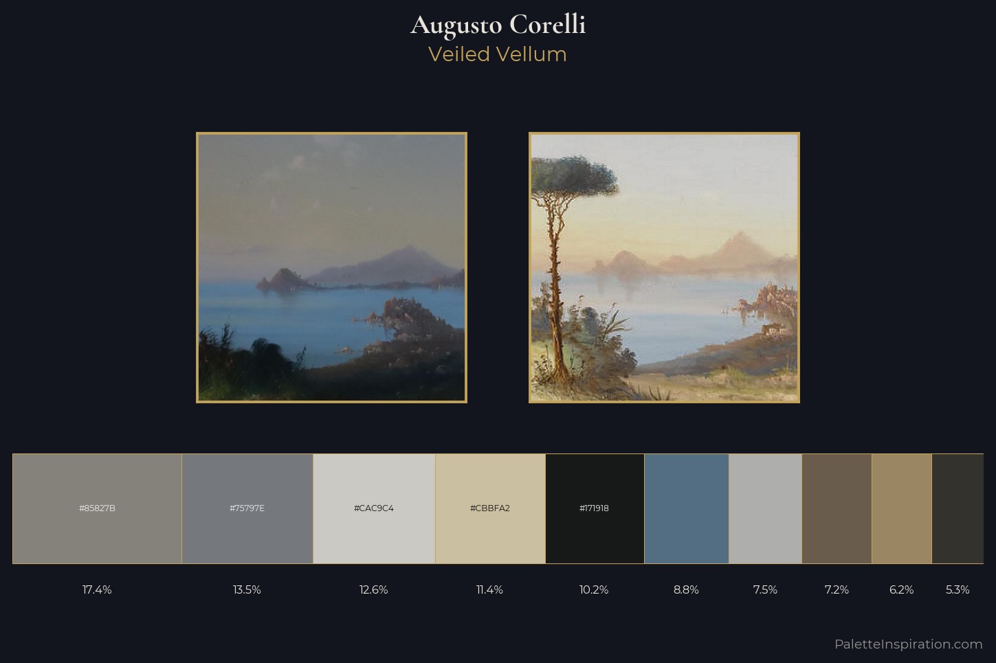 Augusto Corelli Master Palette