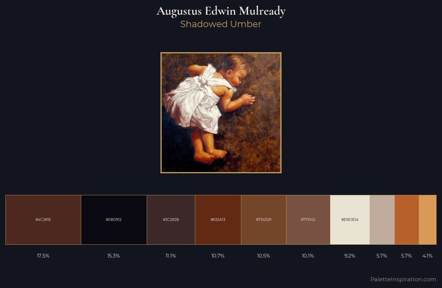 Augustus Edwin Mulready Palette 5 — Shadowed Umber