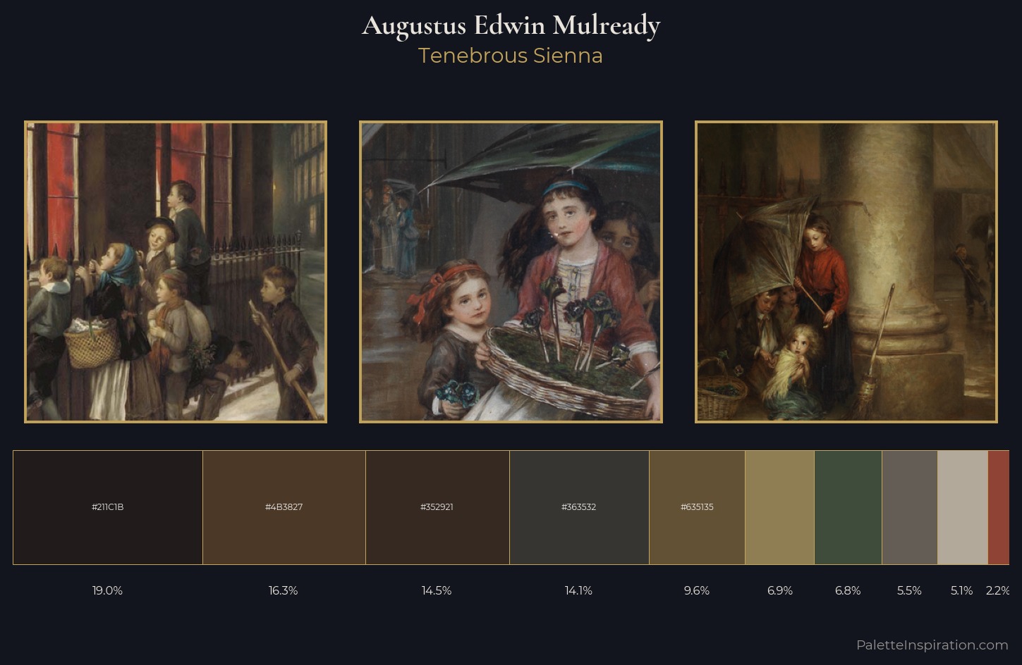 Augustus Edwin Mulready Palette 7 — Tenebrous Sienna