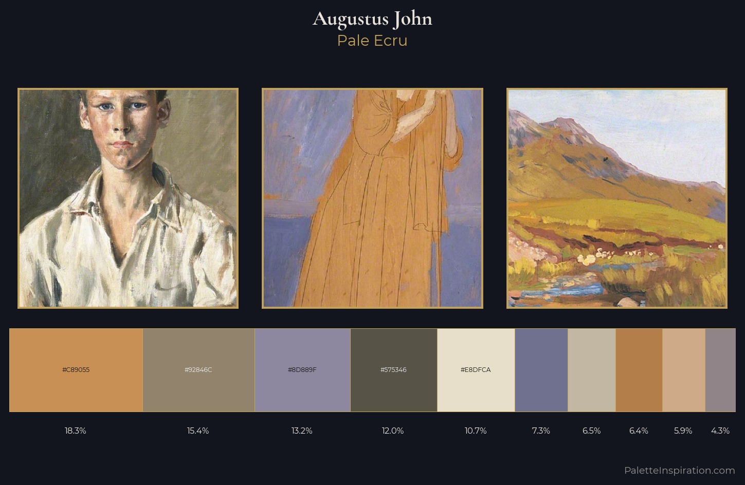 Augustus John Palette 1 — Pale Ecru