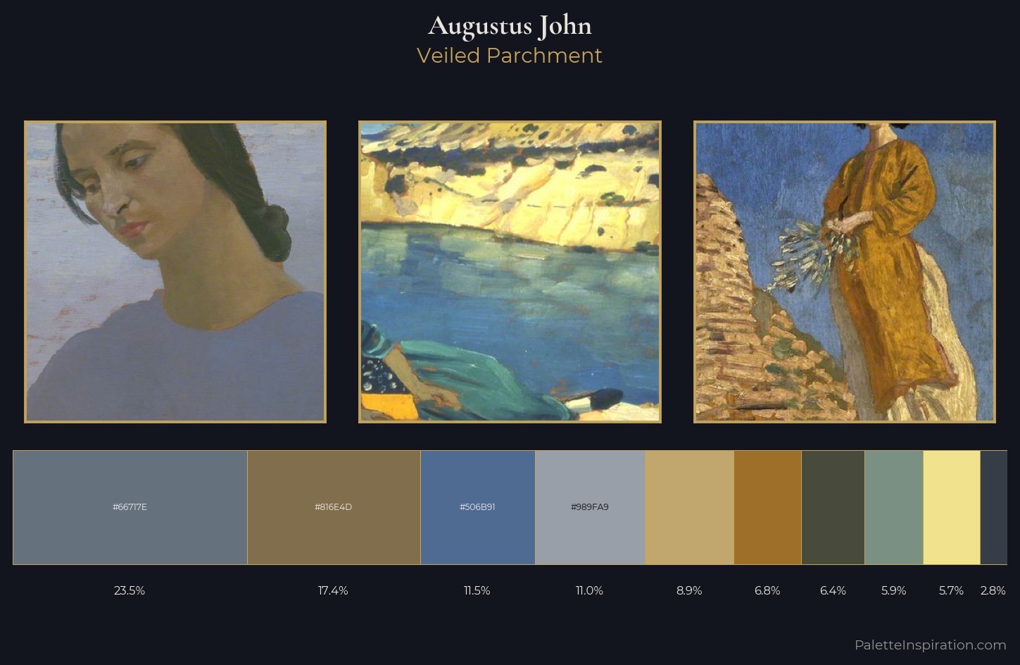 Augustus John Palette 4 — Veiled Parchment