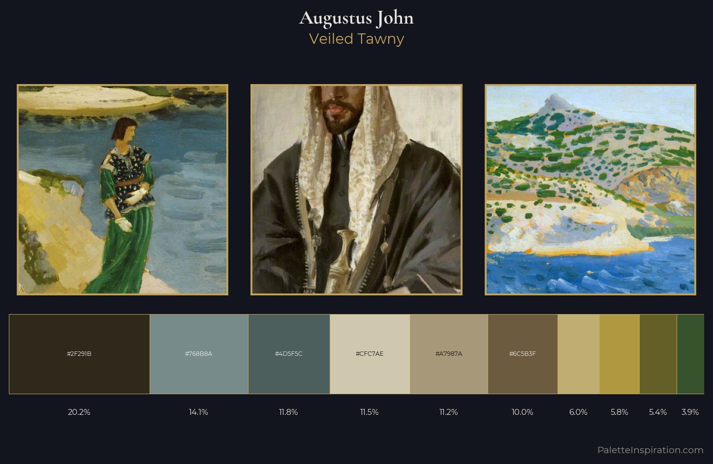 Augustus John Palette 5 — Veiled Tawny