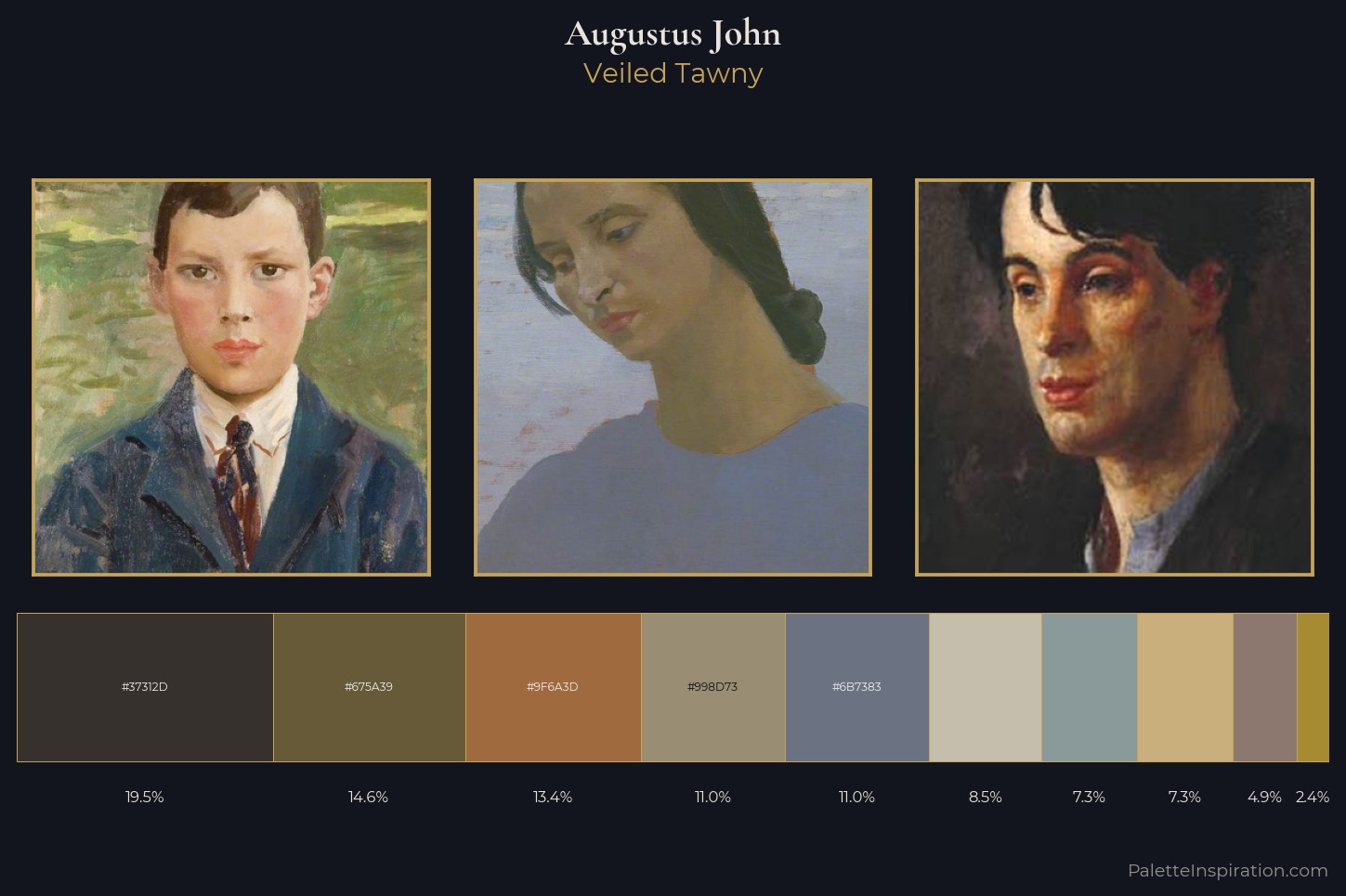 Augustus John Master Palette