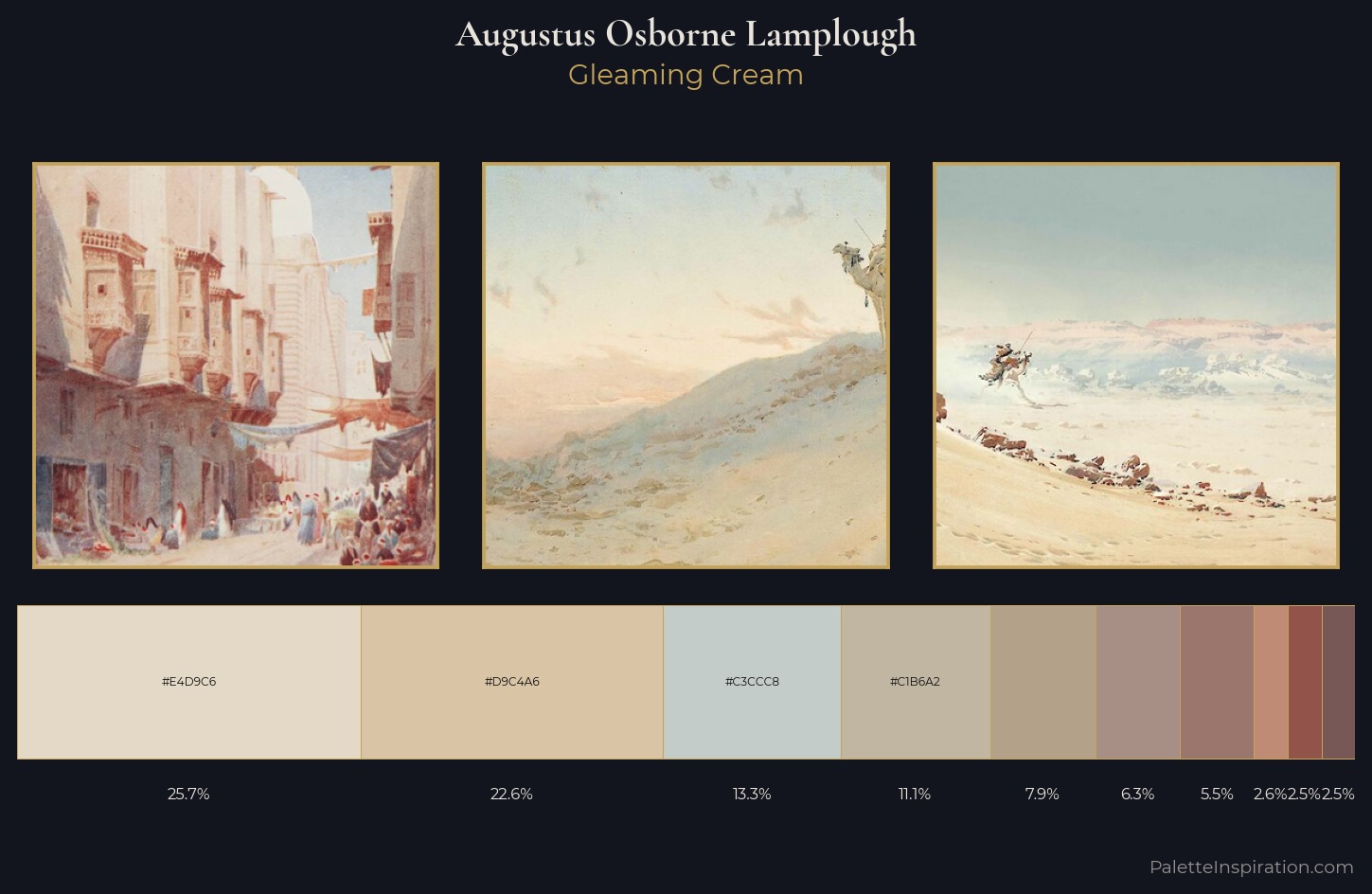 Augustus Osborne Lamplough Palette 1 — Gleaming Cream