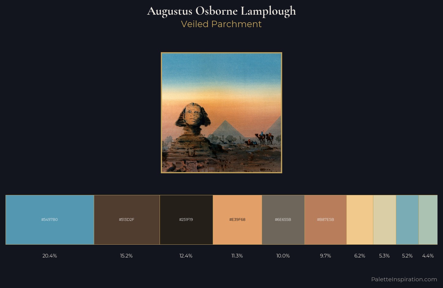 Augustus Osborne Lamplough Palette 2 — Veiled Parchment