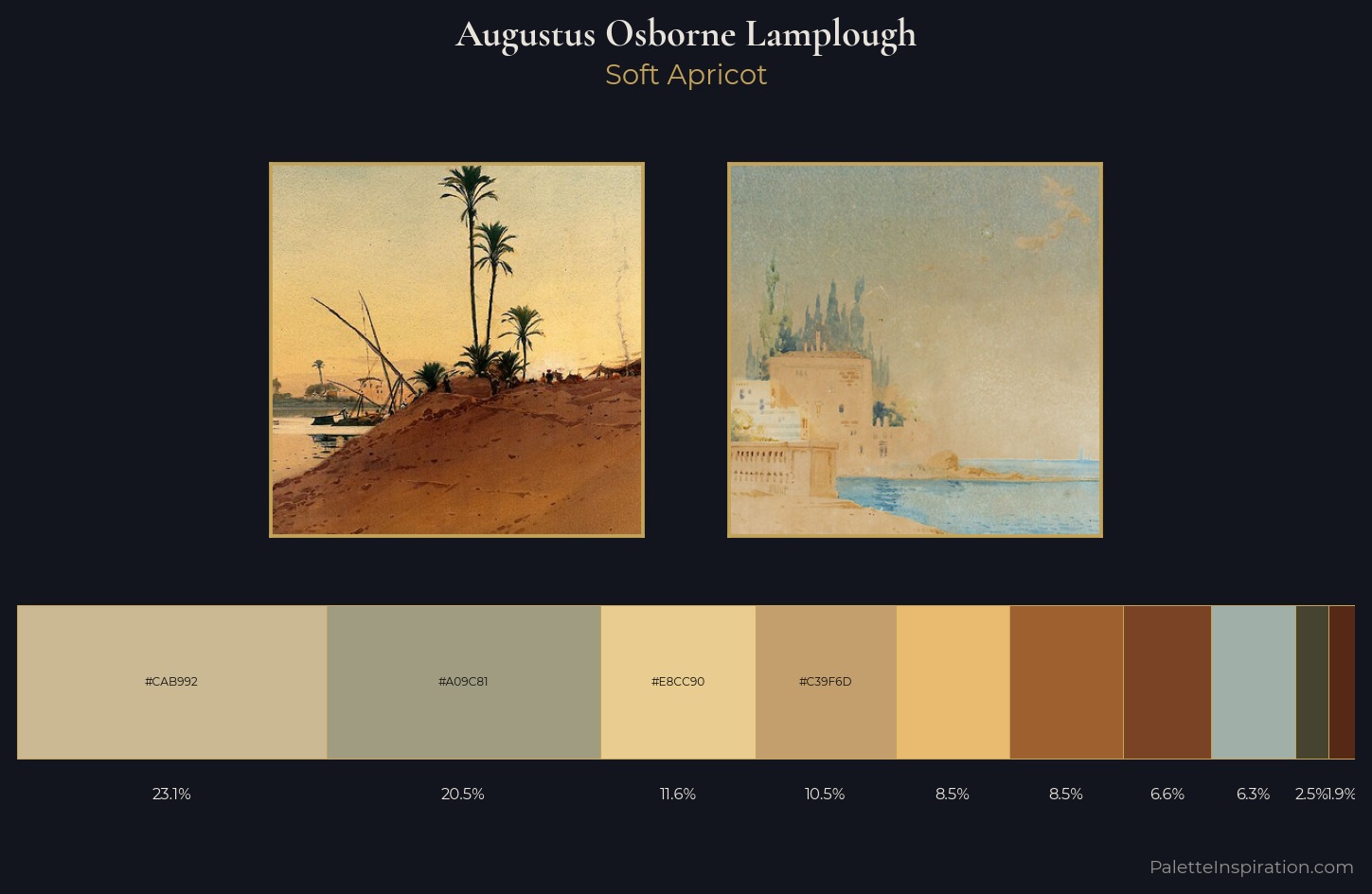 Augustus Osborne Lamplough Palette 3 — Soft Apricot