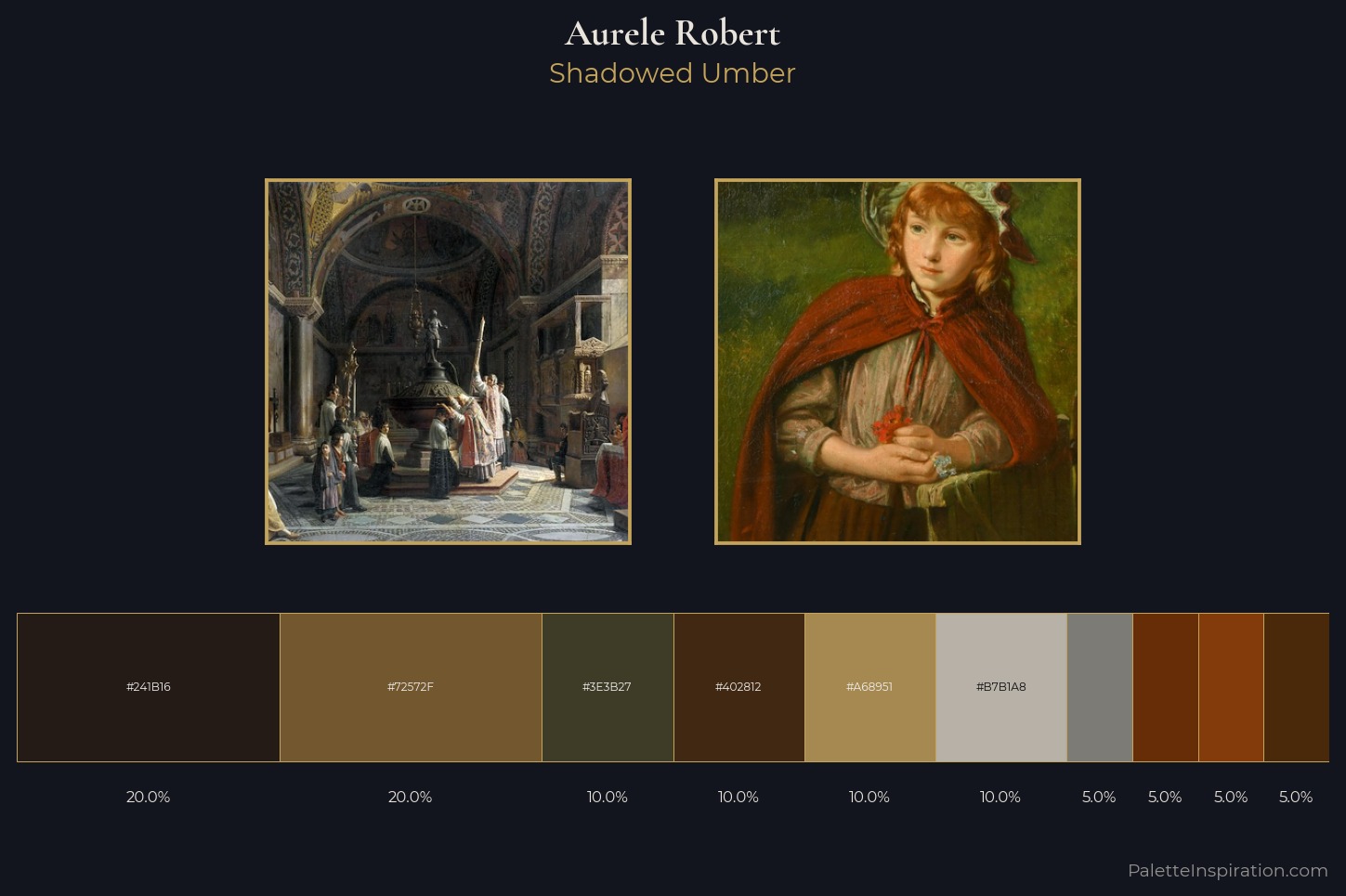 Aurele Robert Master Palette — Shadowed Umber