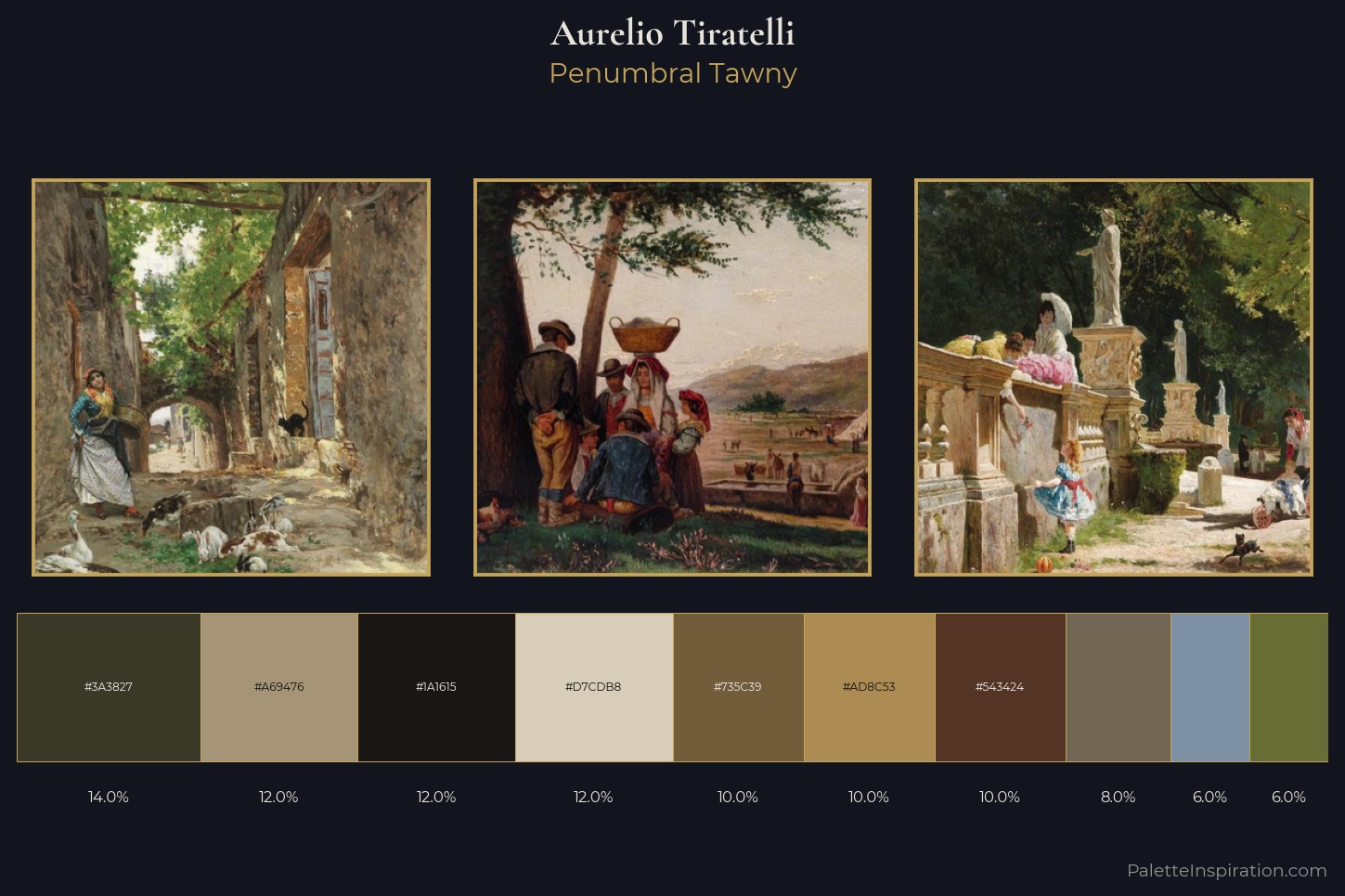 Aurelio Tiratelli Master Palette