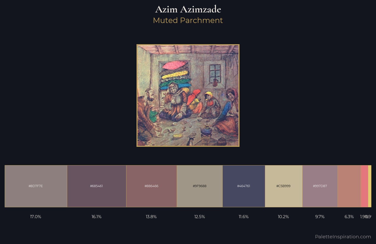 Azim Azimzade Palette 2 — Muted Parchment
