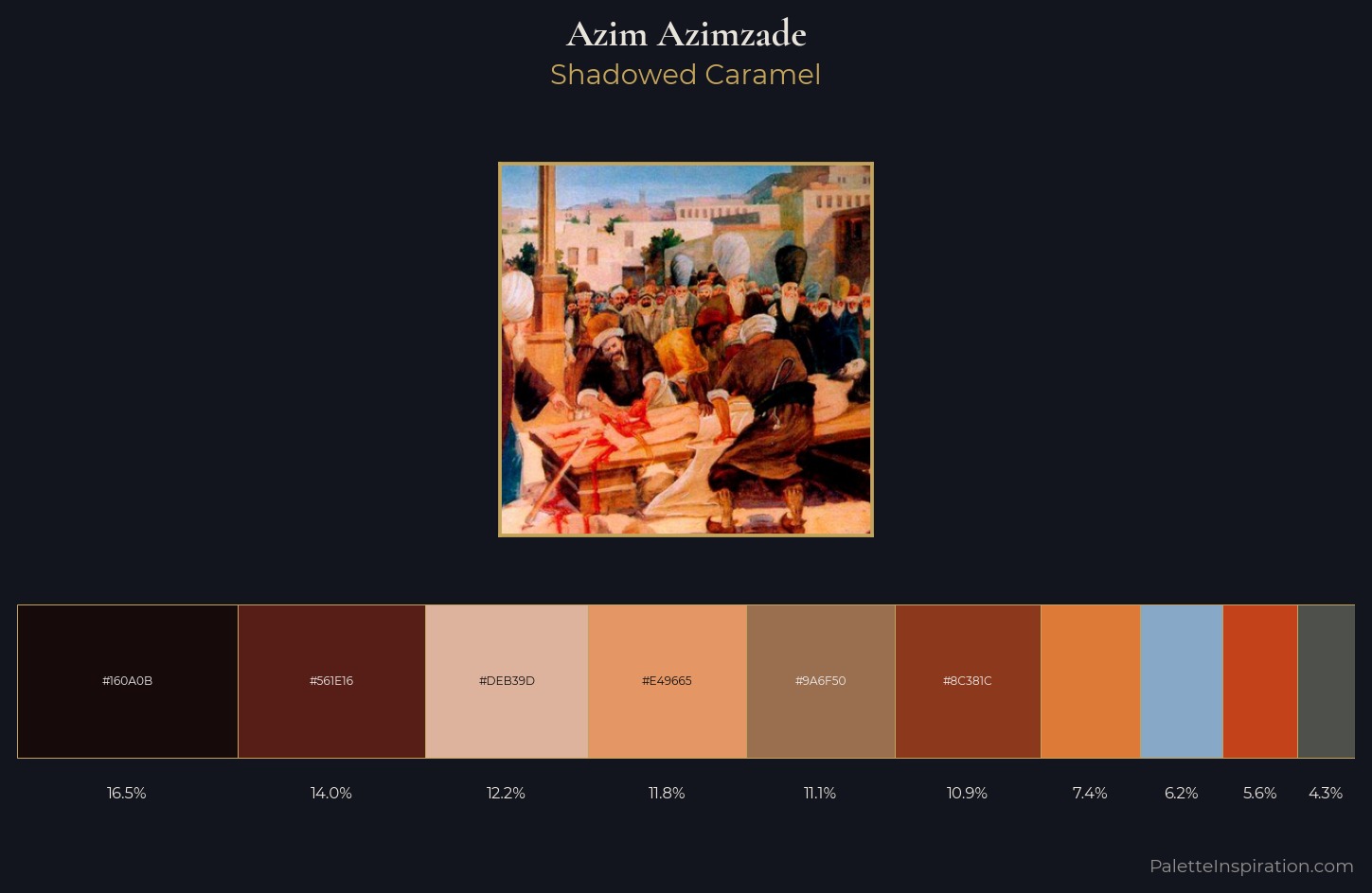 Azim Azimzade Palette 4 — Shadowed Caramel