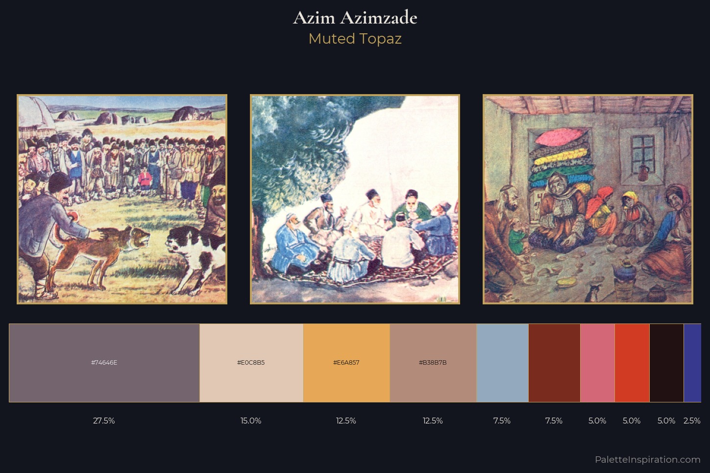 Azim Azimzade Master Palette — Muted Topaz