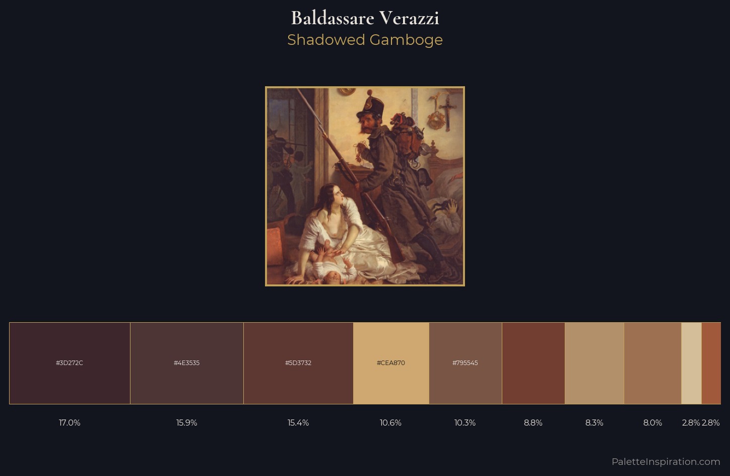 Baldassare Verazzi Palette 3 — Shadowed Gamboge