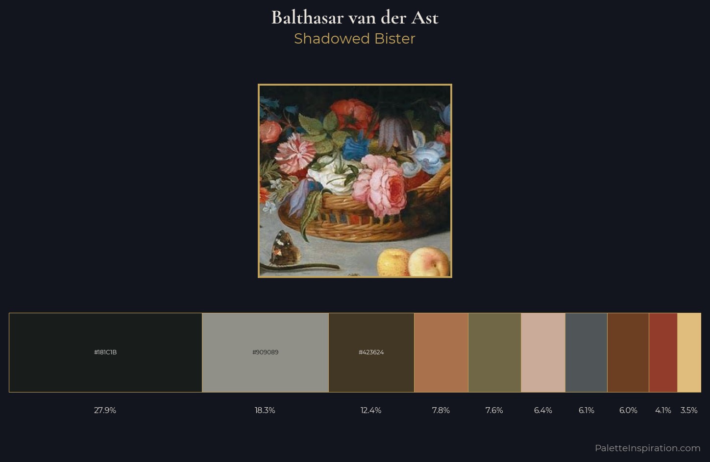 Balthasar van der Ast Palette 2 — Shadowed Bister
