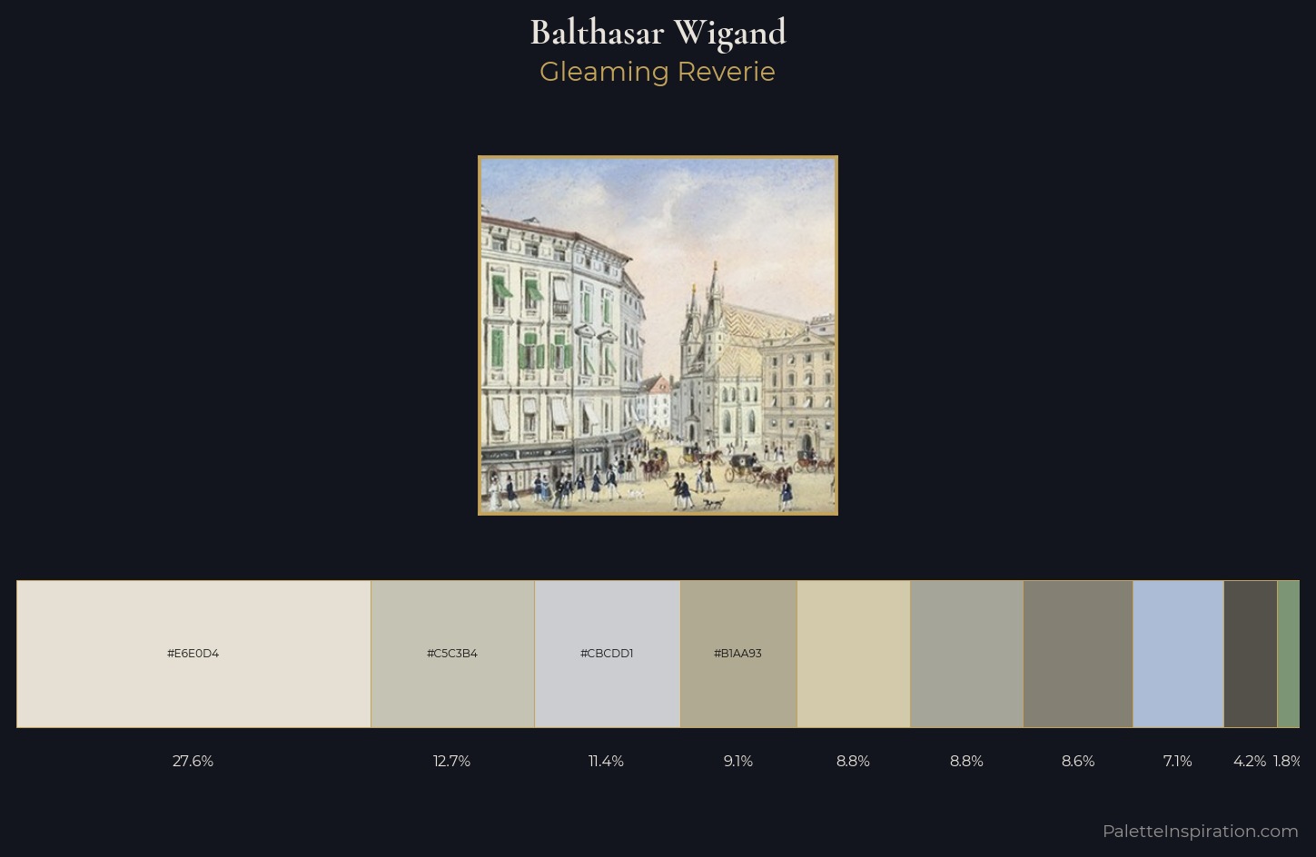 Balthasar Wigand Palette 1 — Gleaming Reverie