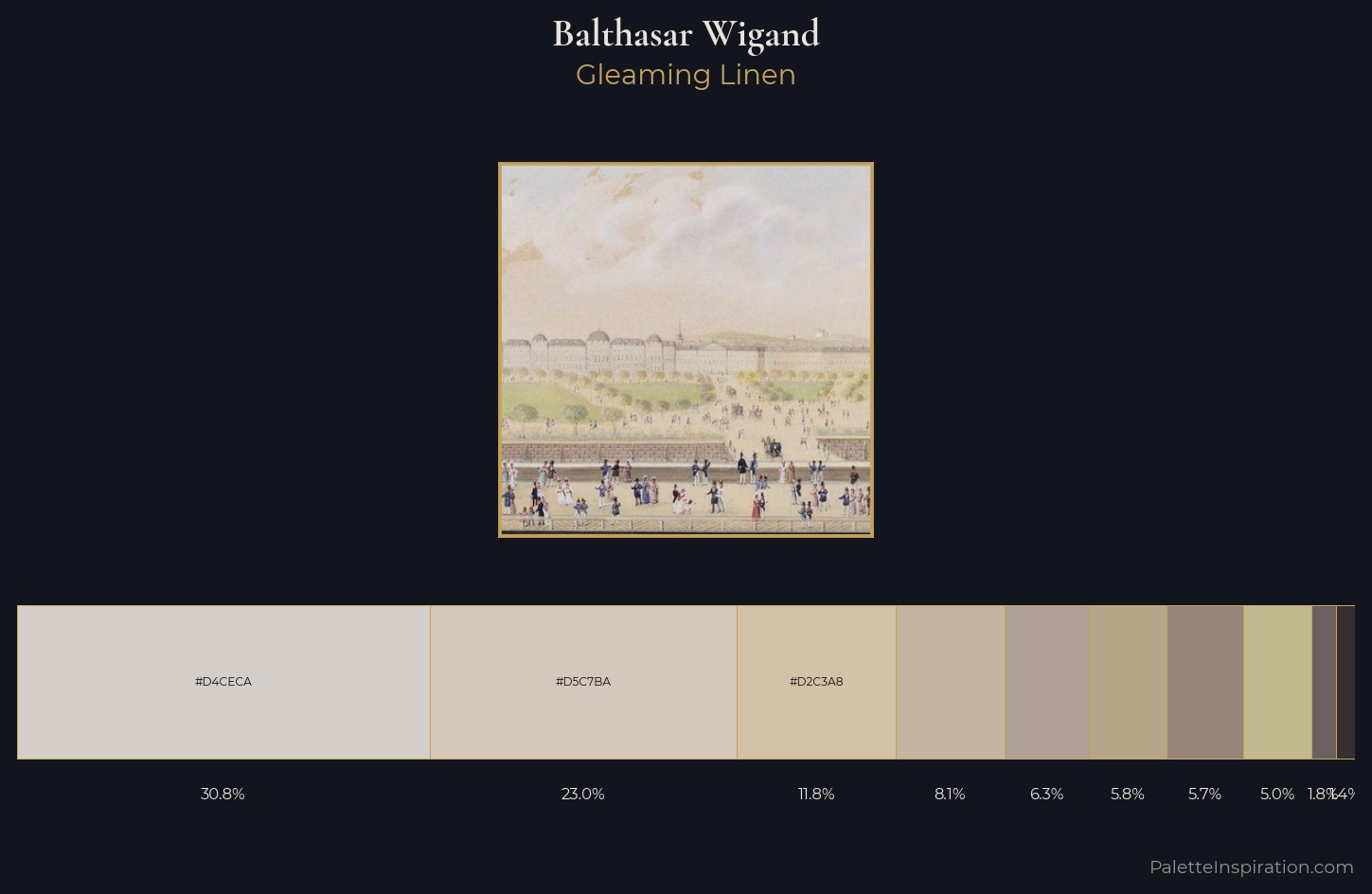 Balthasar Wigand Palette 3 — Gleaming Linen